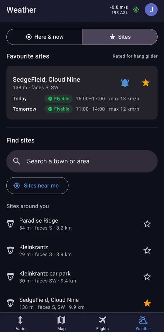 Your sites